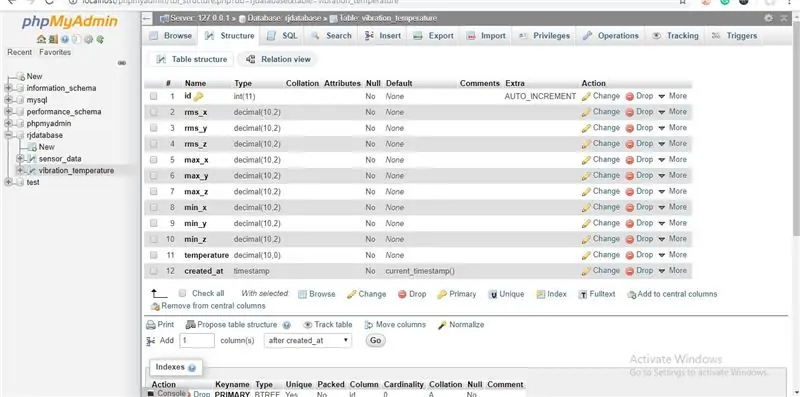 Ara feu clic al nom de la vostra base de dades per ampliar-lo i es mostrarà el nom de la vostra taula i, a continuació, feu-hi clic per veure com es mostren les dades, tal com es mostra a la imatge següent