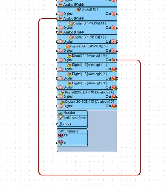 في مكونات Visuino Connect