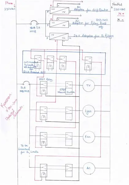 Schematic