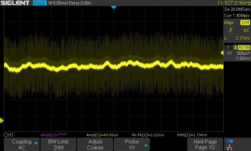 Gambar 11, Kebisingan Keluaran Di Bawah Perbezaan Voltan Input / keluaran Terendah (input = 12V, Output = 11.2V)