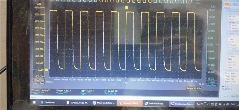 Oscilloscoping