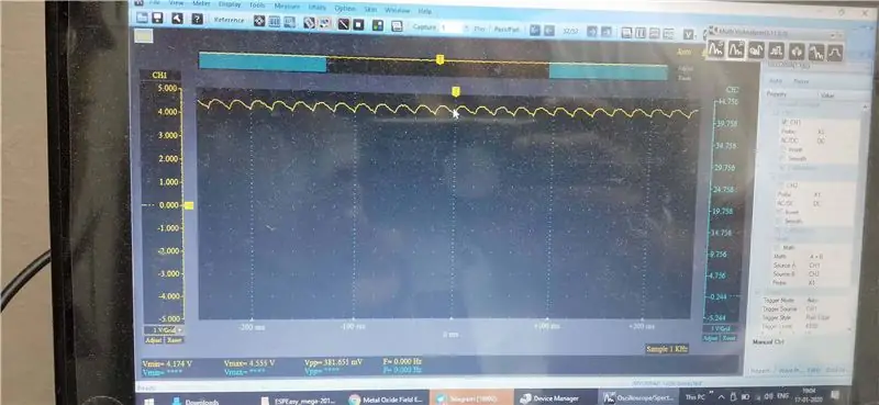 Oscilloscoping