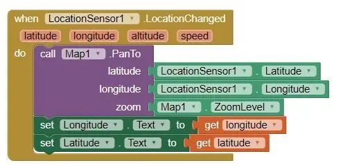 Blokdiagram