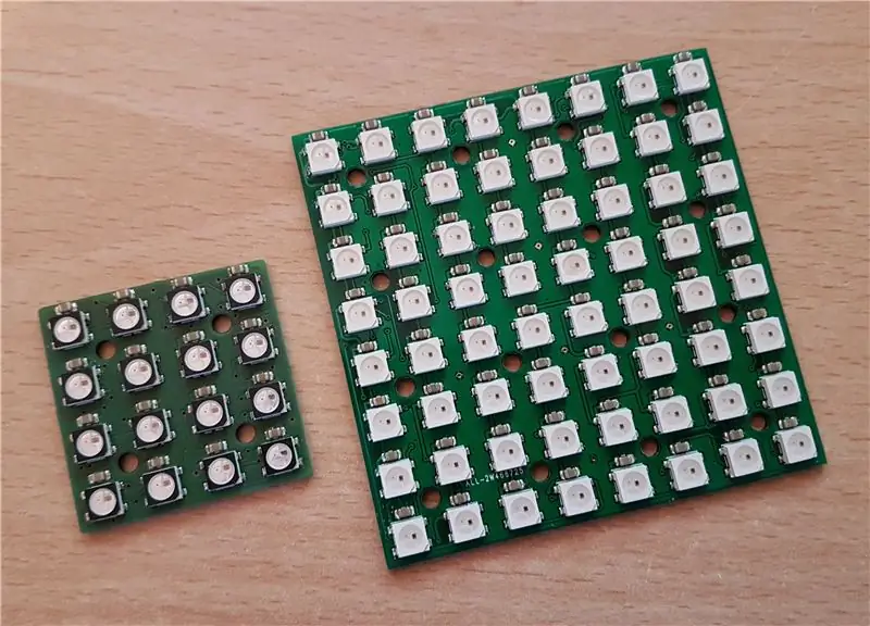 PCB -paneler