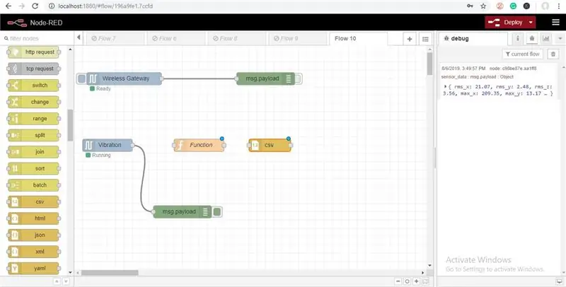 Nehmen Sie nun einen CSV-Knoten aus der Palette und platzieren Sie ihn rechts neben dem Funktionsknoten. Er konvertiert die Werte im CSV-Format, dh durch Kommas getrennte Werte