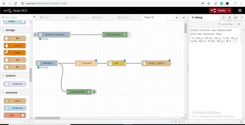 Acum conectați toate firele și faceți clic pe butonul Deploy