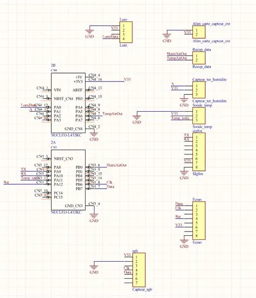 Krok 3: Schémy projektu