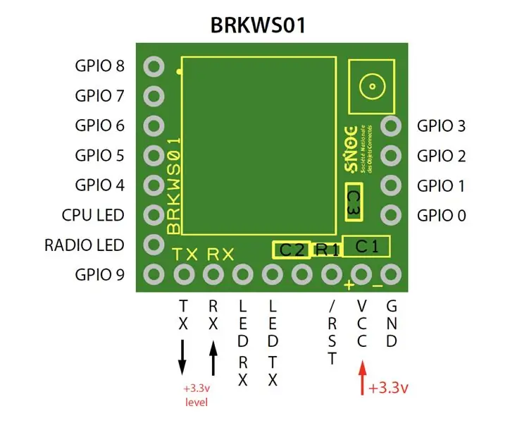 שלב 5: תצורות Sigfox