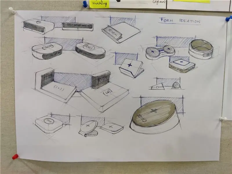 Die voorbereiding van die CAD -model