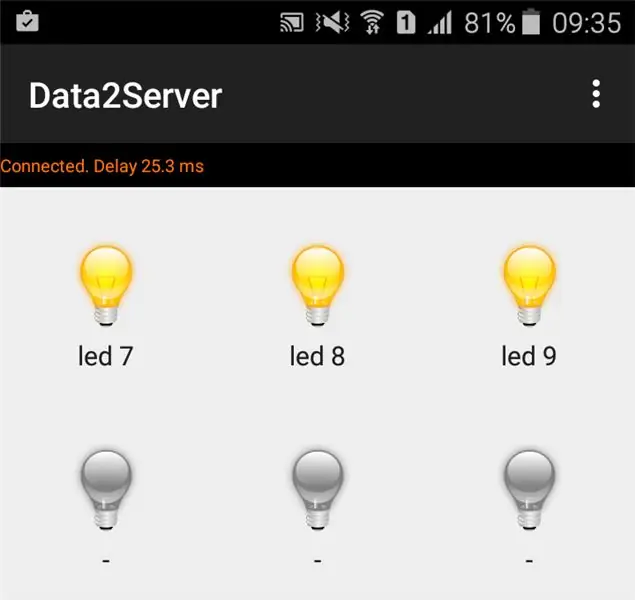 Raspberry Pi GPIO Dari Telefon