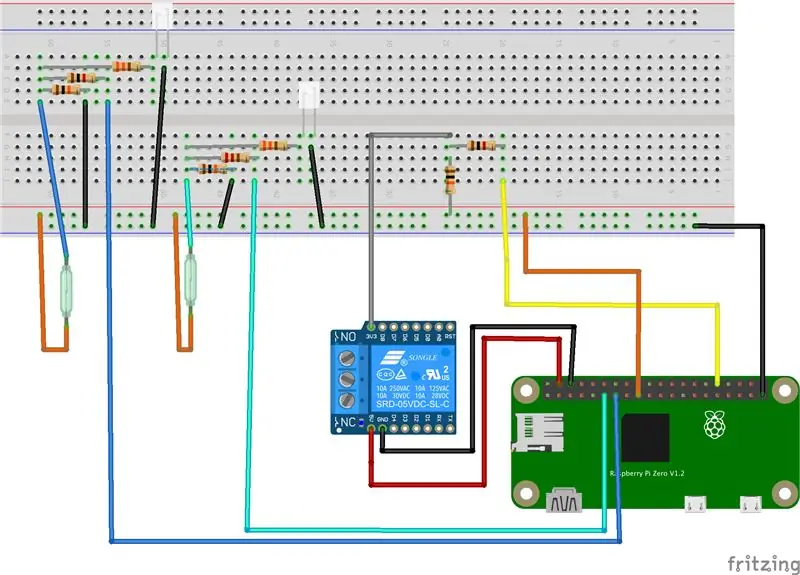 Prototipleme Panosu Üzerinde Kalıcı Çözüm Üretmek