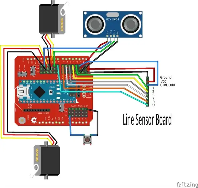 Esquema de cablejat