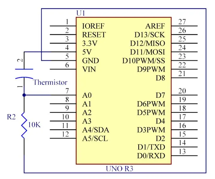 Schematický diagram