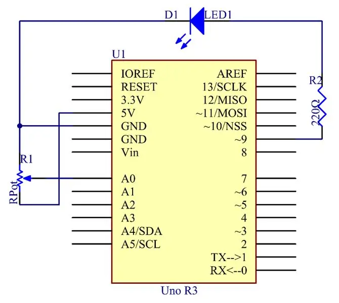 Det schematiska diagrammet