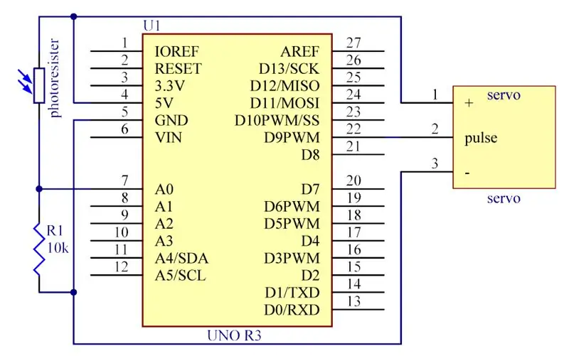 Diagrama esquemático