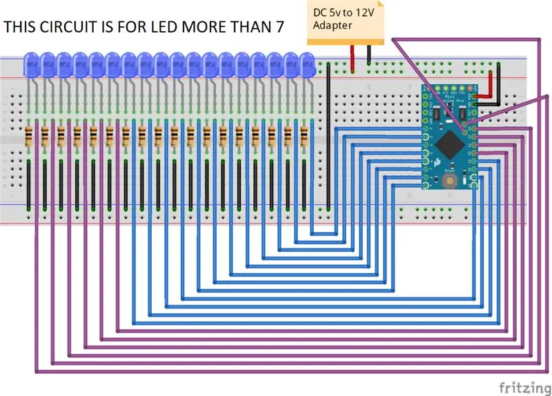 Començant pel circuit