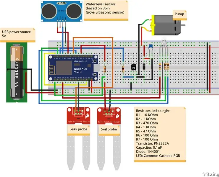 Modul de control - Scheme