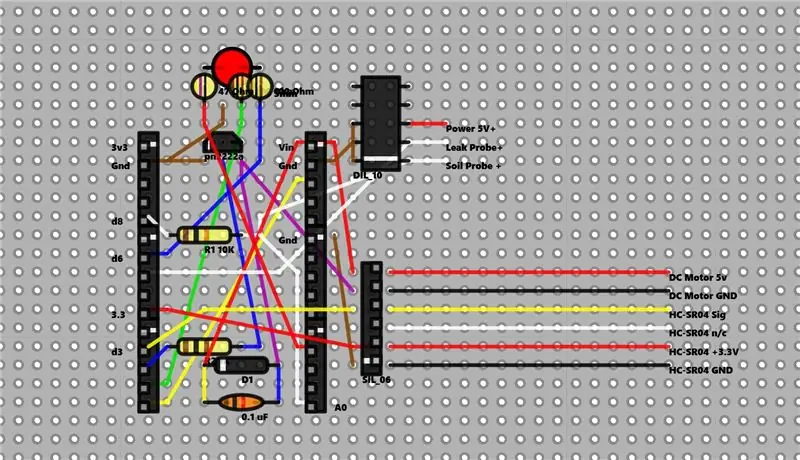 Modulo di controllo - Schemi