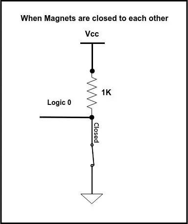 Circuit Connection