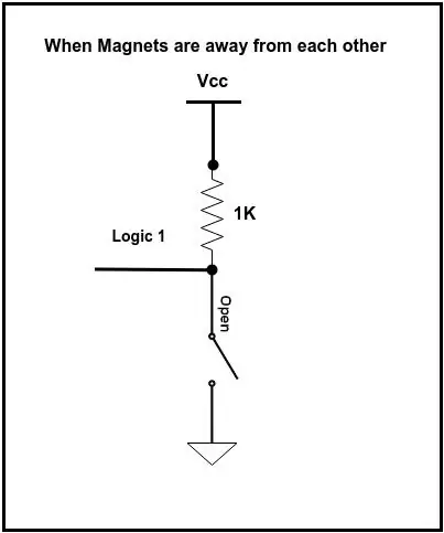 Conexiune circuit