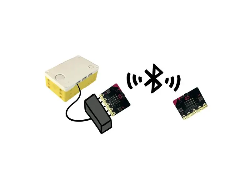 Motxilla # 5: Micro: bit