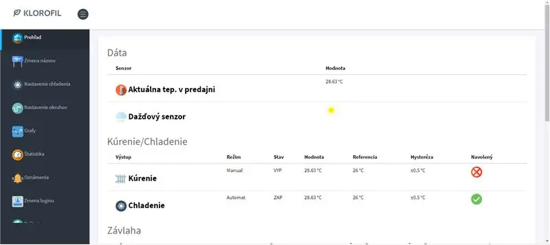 Vereisten voor webgebaseerd systeem