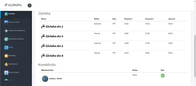 Arduino's Regel in Project