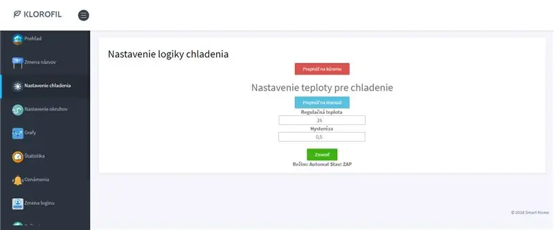 Aturan Arduino dalam Proyek