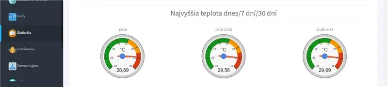 Arduino noteikums projektā