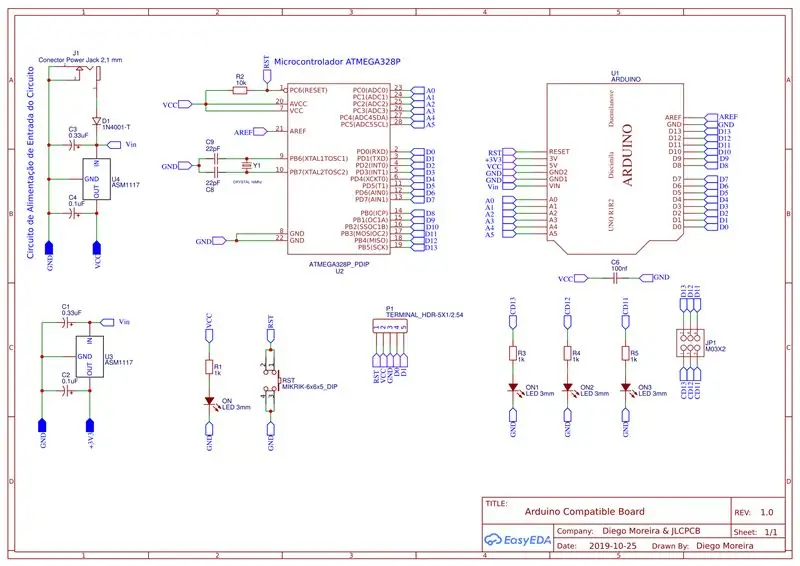 Ηλεκτρονικό Σχήμα του Συμβατού πίνακα Arduino