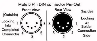 Construint els connectors MIDI-IN / OUT / THRU