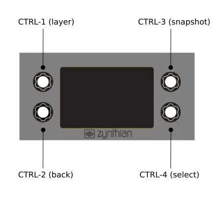 Connecteu els 4 mòduls de controlador