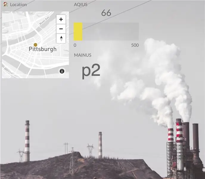 Air Quality Dashboard