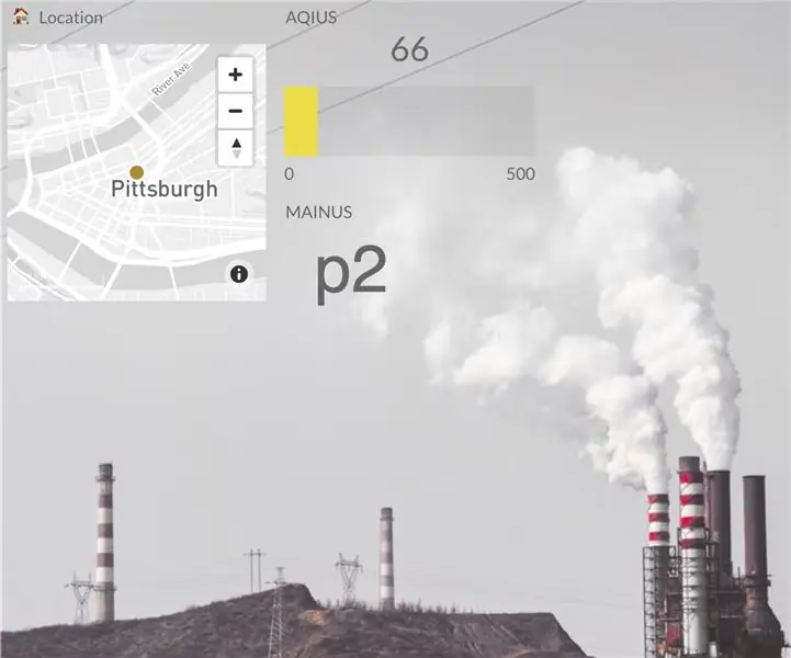 AirVisual Air Quality API Dashboard: 5 Kauj Ruam