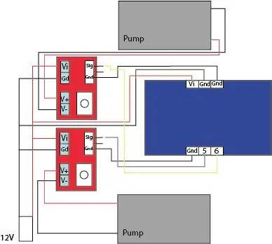 Wiring