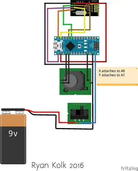 Wiring Mdhibiti