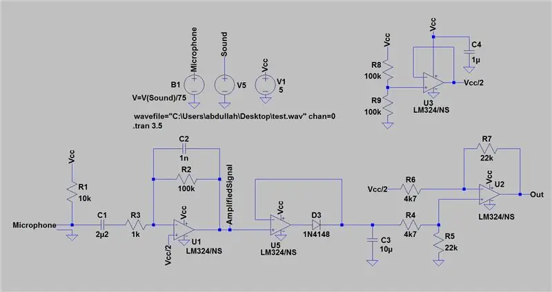 Obserwator kopert