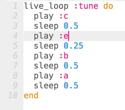 Jijulishe na Sonic Pi