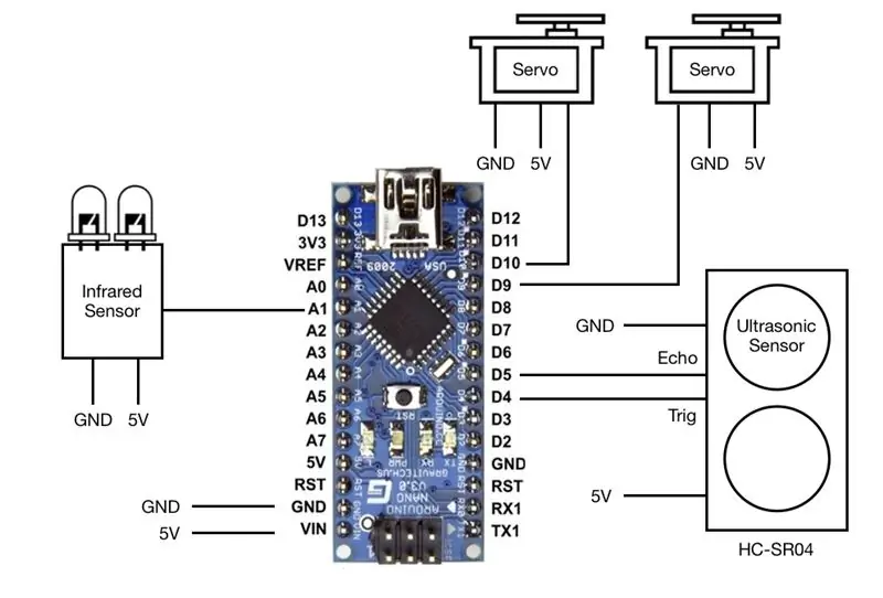 Kods, Arduino Nano un shēmas