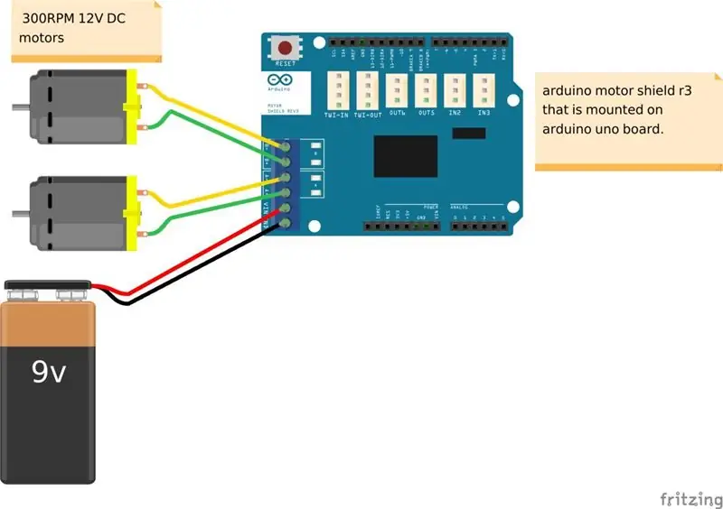 Connexió dels 4 motors i bateries a Shield