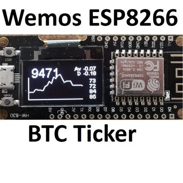 Rekt-O-Matic Turbo S: Ticker Bitcoin Papan Tunggal