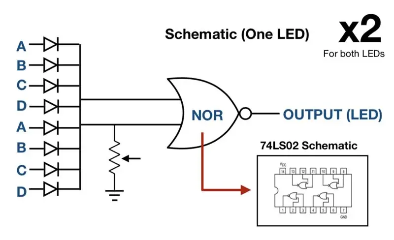 Circuit + Proves