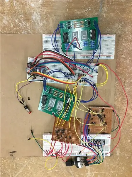 Ang Circuit