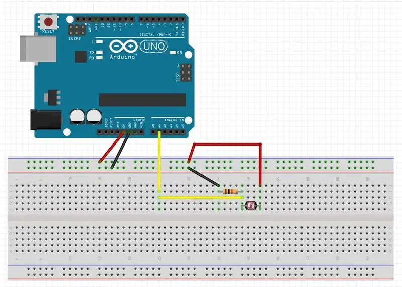 Diagrama de circuito