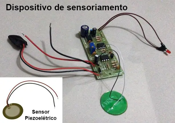 Obtenção Do Áudio