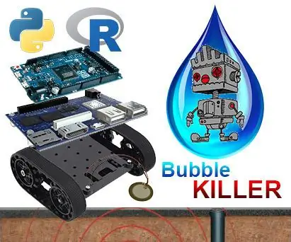 Lokalizácia systému automobilov: 11 krokov