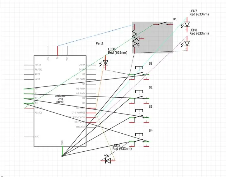 Construire le circuit