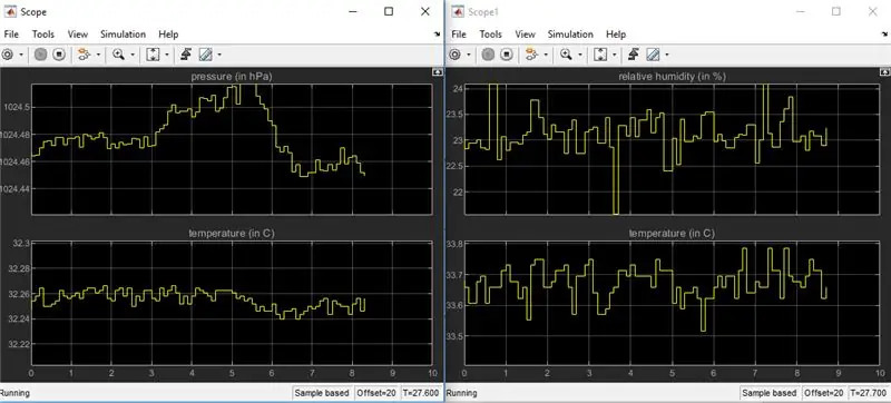 Porta i dati del sensore su Raspberry Pi usando Simulink