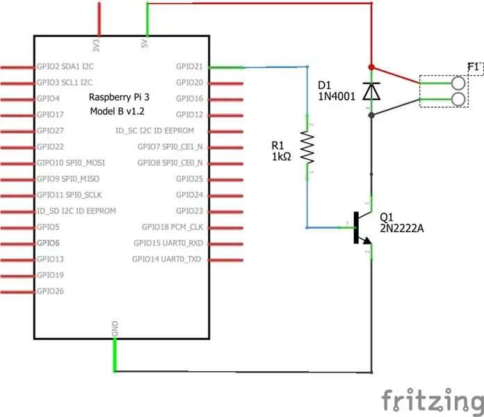 Connessione elettrica