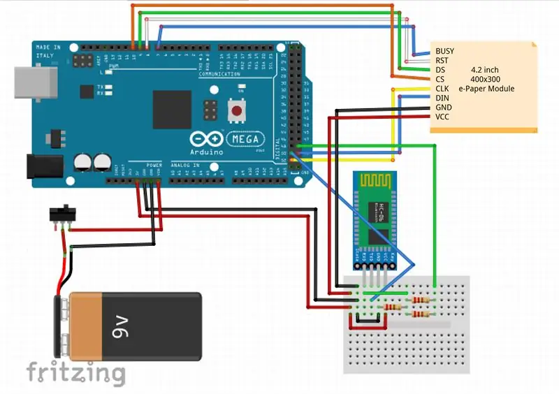 Construisez votre circuit